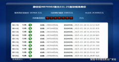 了具有不变的居处；项目配套